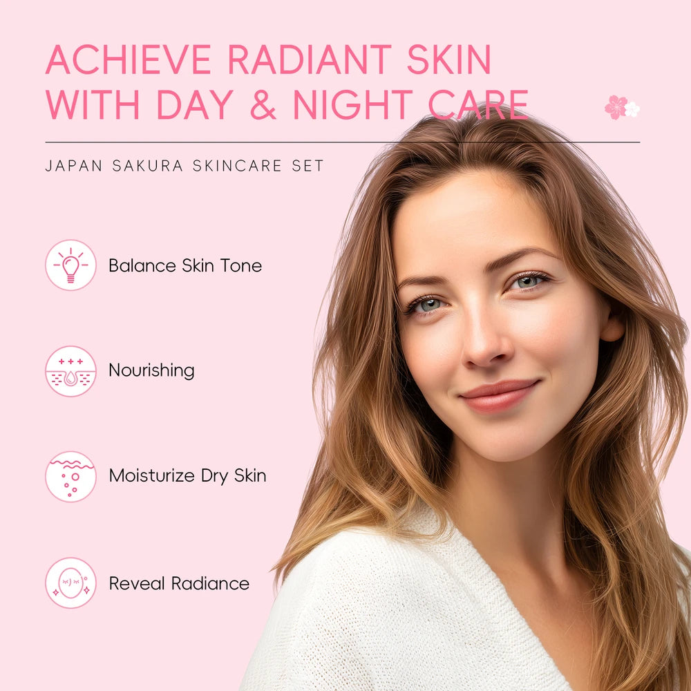 LAIKOU Cherry Blossom Skincare Set